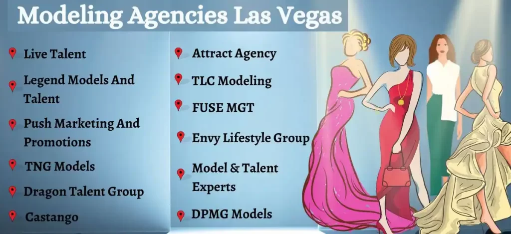 Modeling Agencies Las Vegas