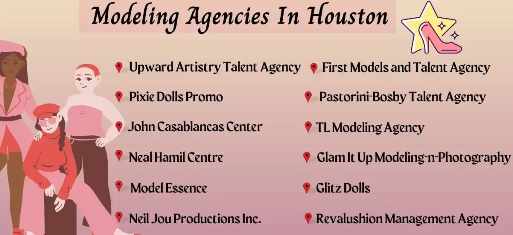 modeling agencies in houston