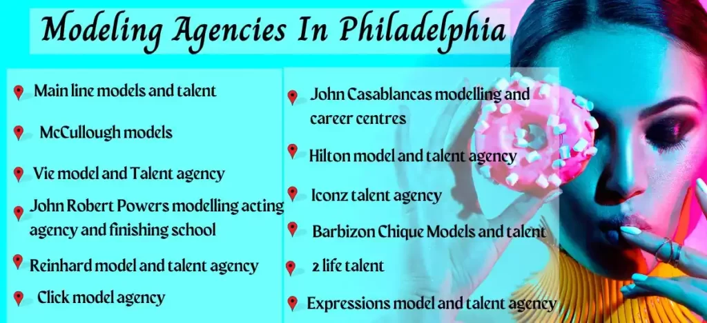 modeling agencies in philadelphia